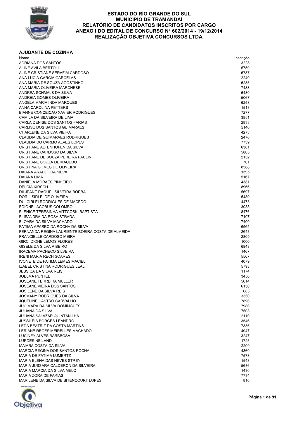 Anexo I Do Edital De Concurso N° 602/2014 - 19/12/2014 Realização Objetiva Concursos Ltda