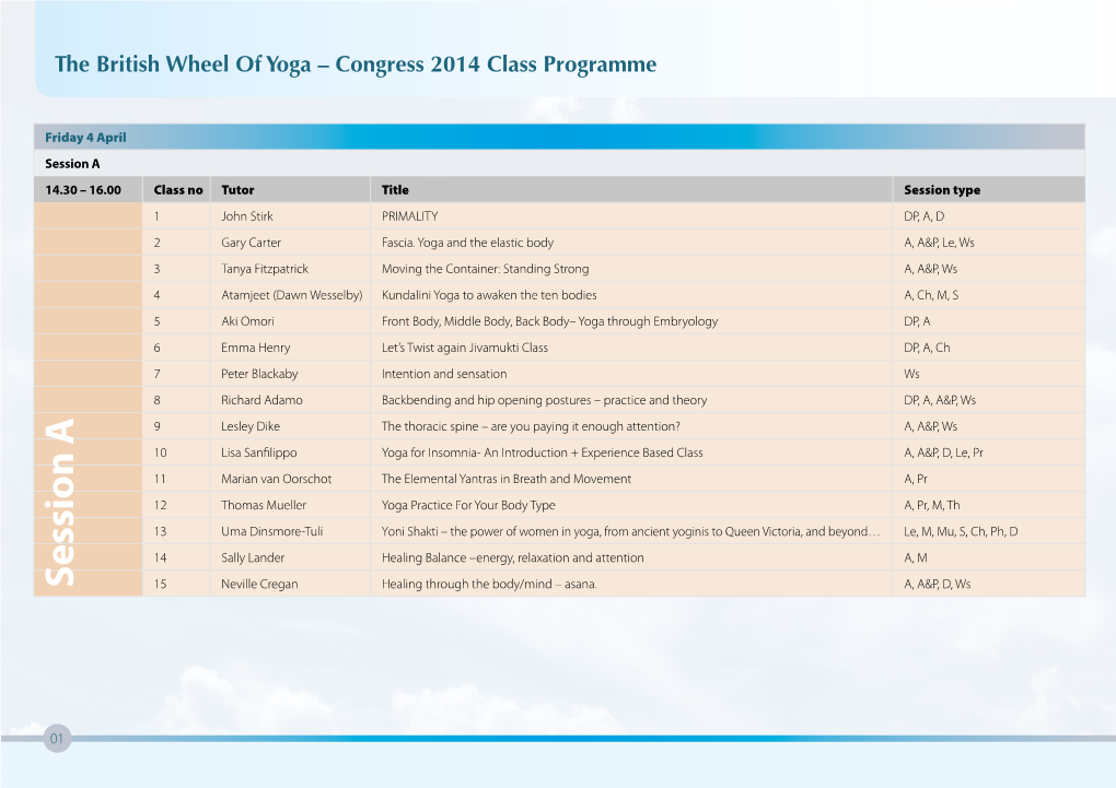 Session a 14.30 – 16.00 Class No Tutor Title Session Type 1 John Stirk PRIMALITY DP, A, D 2 Gary Carter Fascia