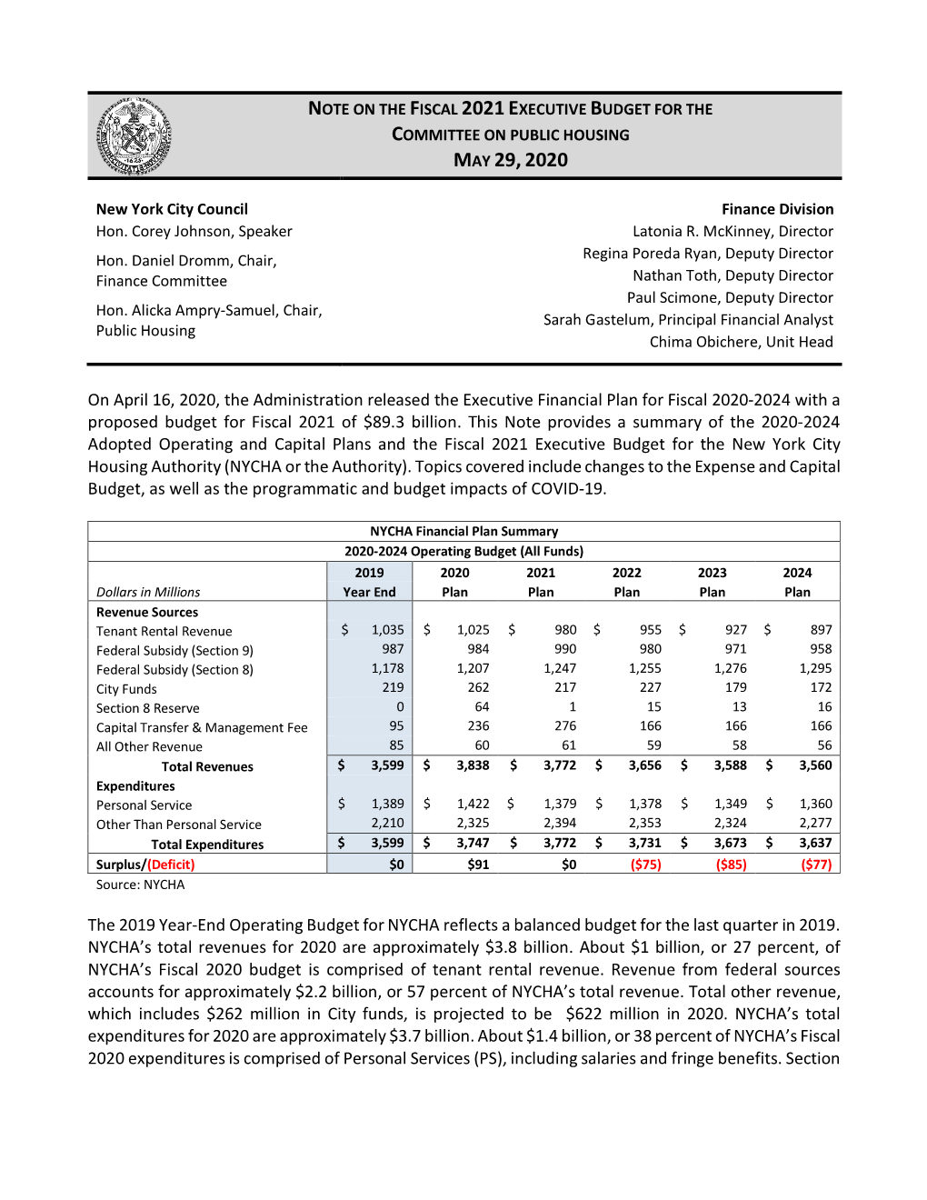 Note on the Fiscal 2021Executive Budget for the Committee on Public Housing May 29,2020