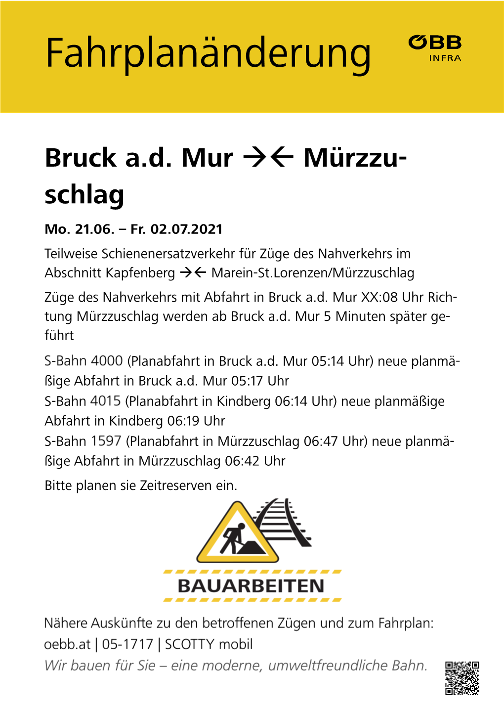 Bruck Ad Mur →← Mürzzu