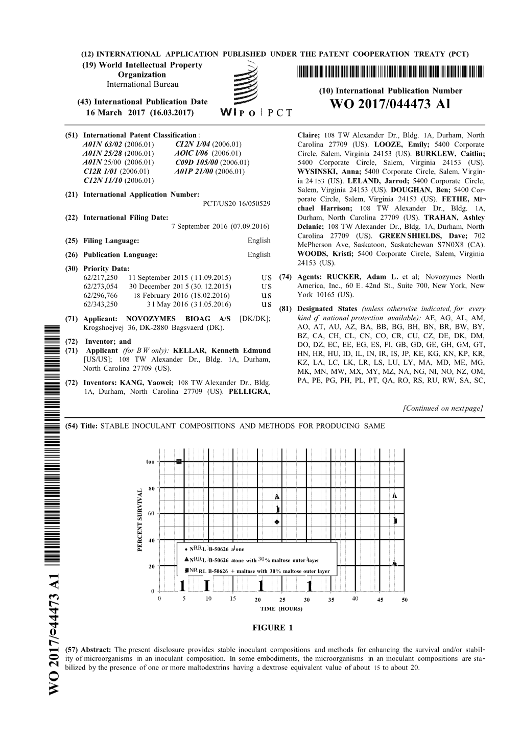 1 I 1 1 20 25 30 35 45 50 TIME (HOURS) O FIGURE 1