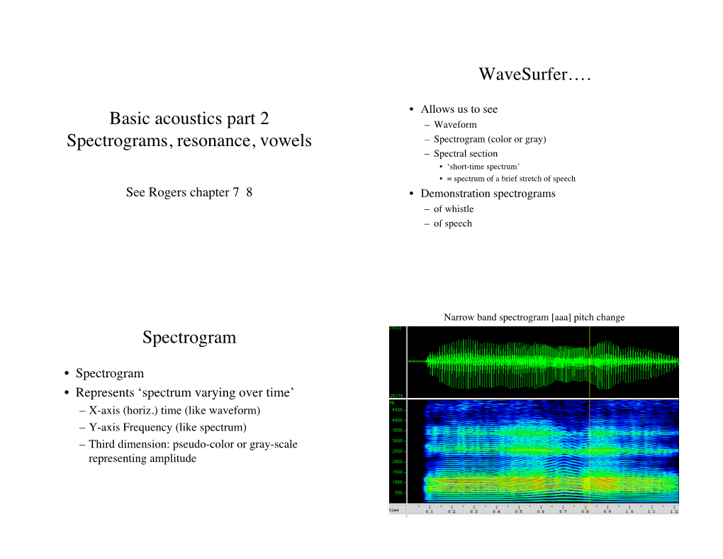 Basic Acoustics Part 2 Spectrograms, Resonance, Vowels Spectrogram