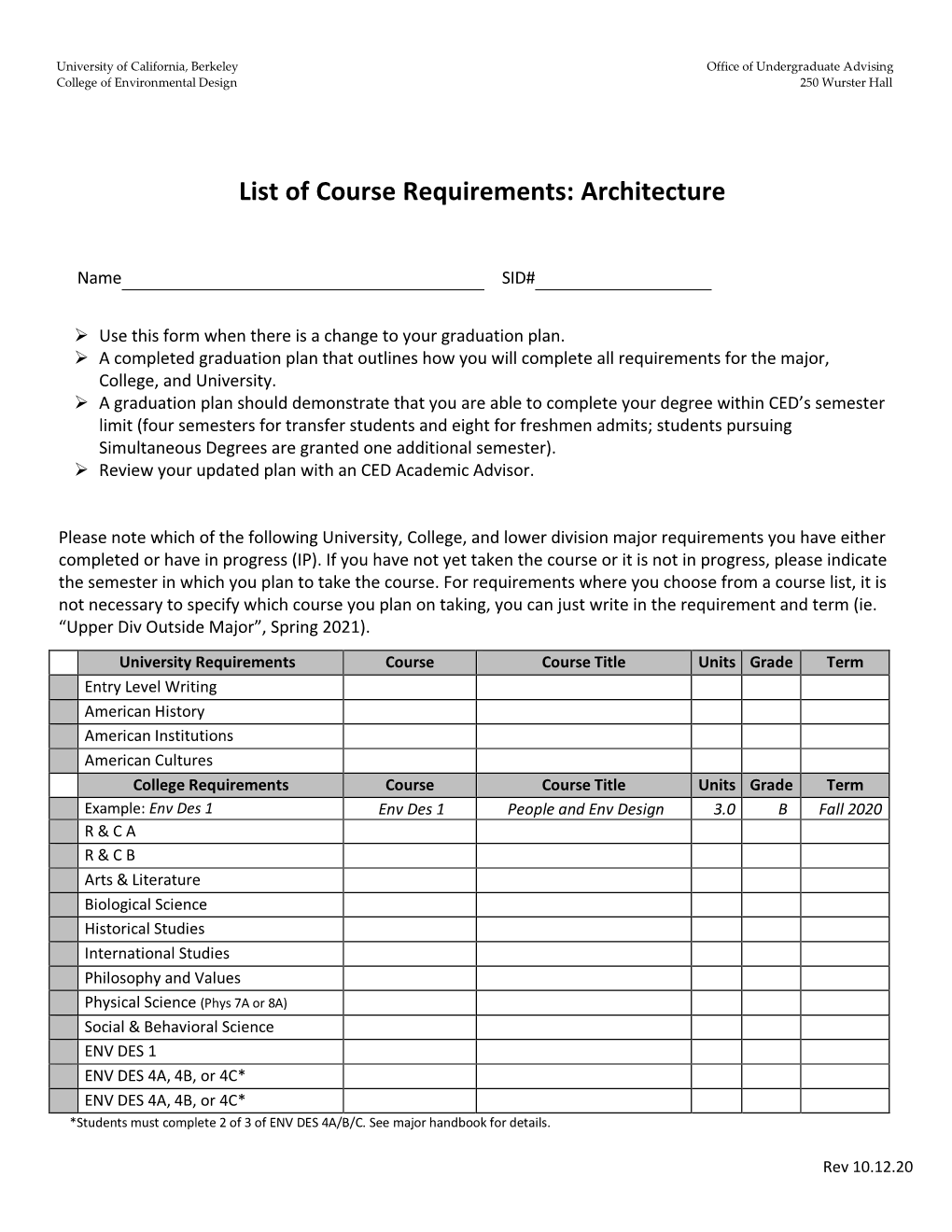 List of Course Requirements: Architecture