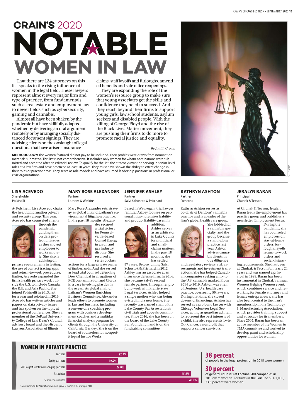 Crain's Chicago Notable Women in Law 2020