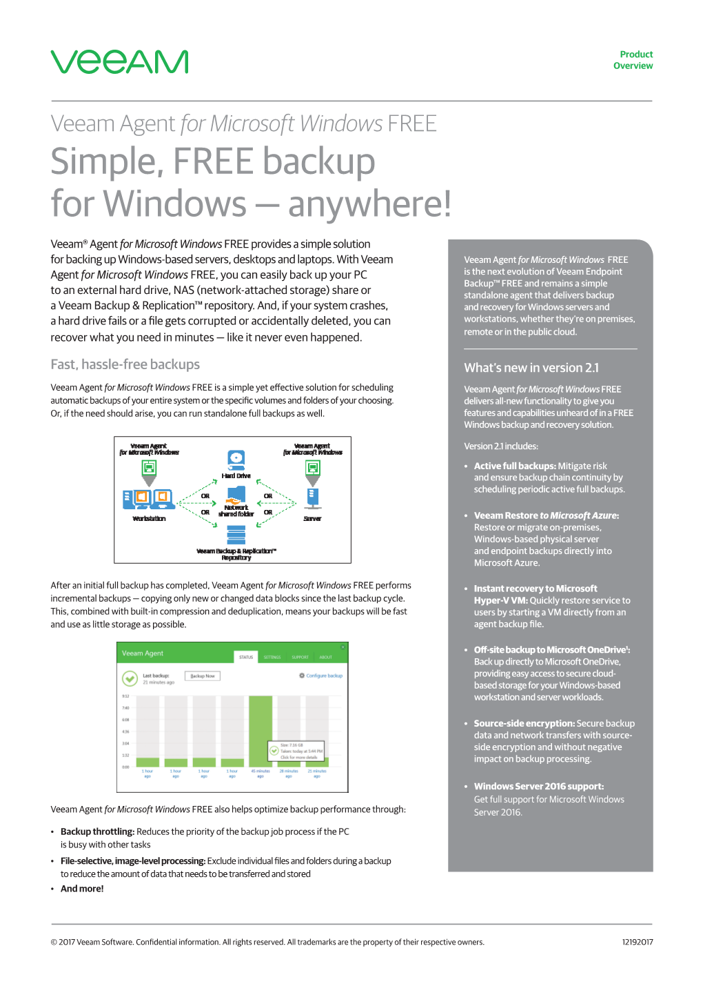 Simple, FREE Backup for Windows — Anywhere!