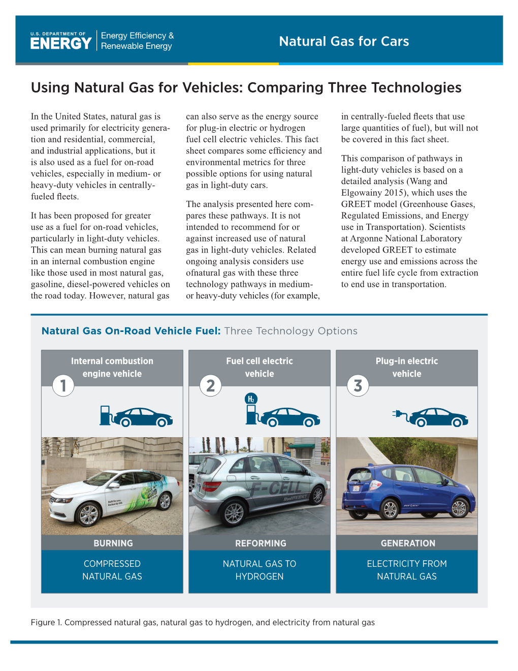 Using Natural Gas for Vehicles: Comparing Three Technologies