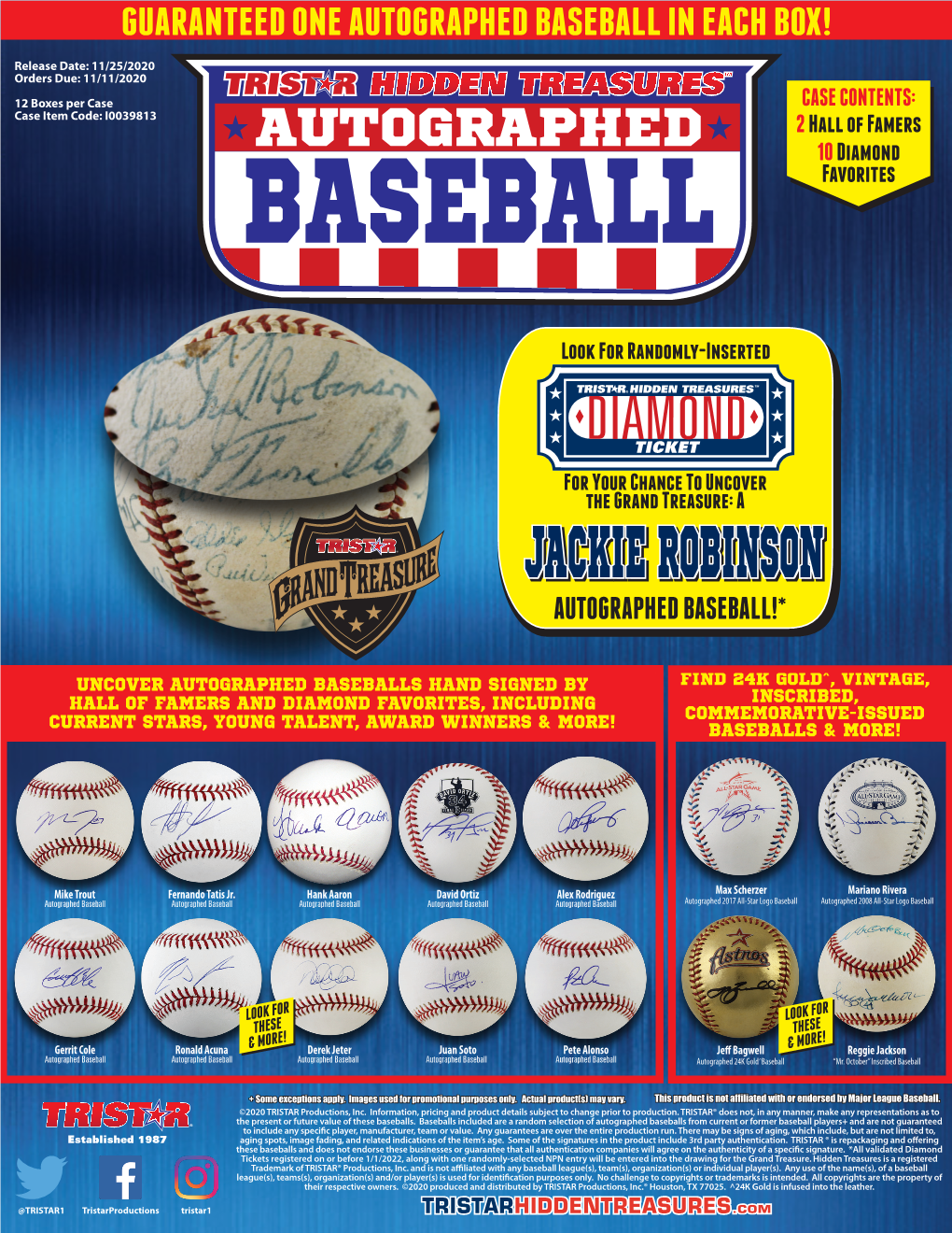 Jackie Robinsonrobinson Autographed Baseball!*