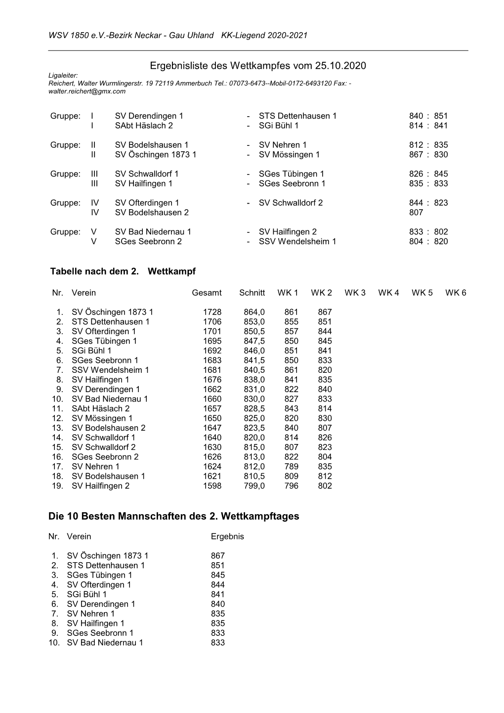 Gewehr-KK-Liegend-Kreis-RWK-2