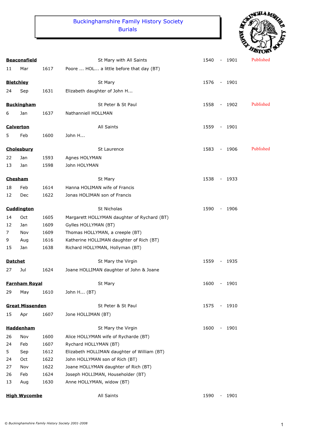 Buckinghamshire Family History Society Burials