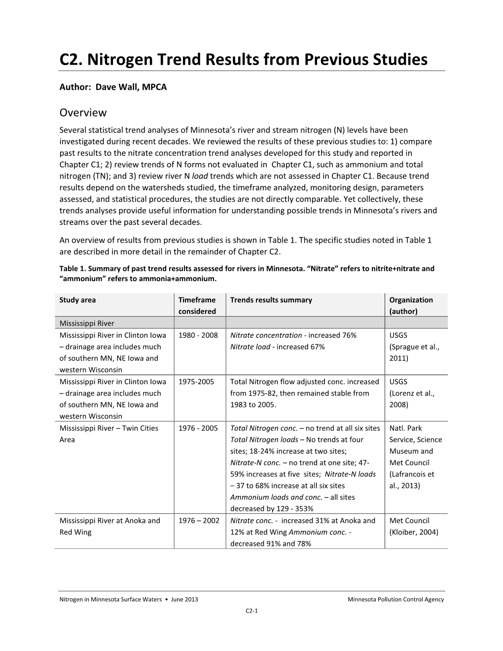 Nitrogen Trend Results from Previous Studies