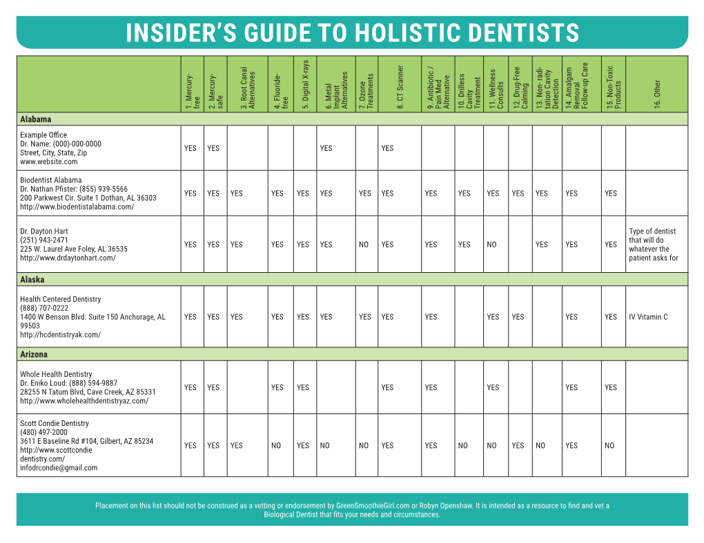 Insider's Guide to Holistic Dentists