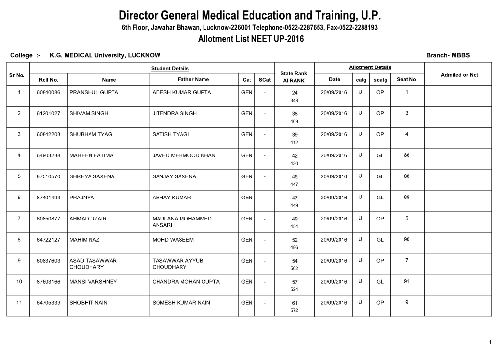 Director General Medical Education and Training, U.P. 6Th Floor, Jawahar Bhawan, Lucknow-226001 Telephone-0522-2287653, Fax-0522-2288193 Allotment List NEET UP-2016