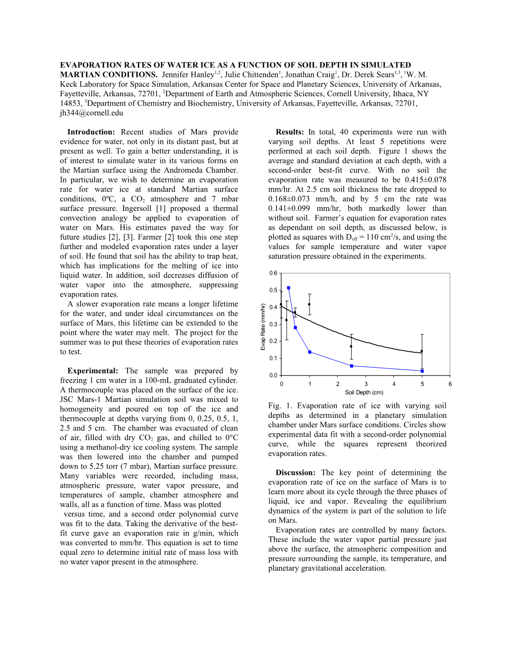 The Rate of Evaporation of Water Ice As a Function of Soil Depth in Simulated Martian Conditions