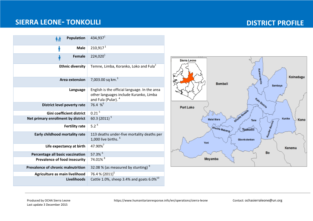 Sierra Leone-Tonkolili District Profile