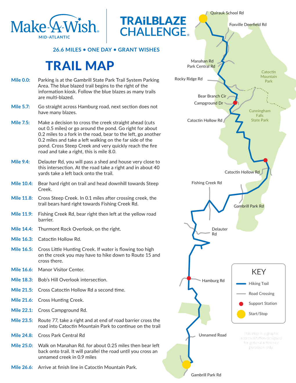 TRAIL MAP Park Central Rd Mile 0.0: Parking Is at the Gambrill State Park Trail System Parking Rocky Ridge Rd Area