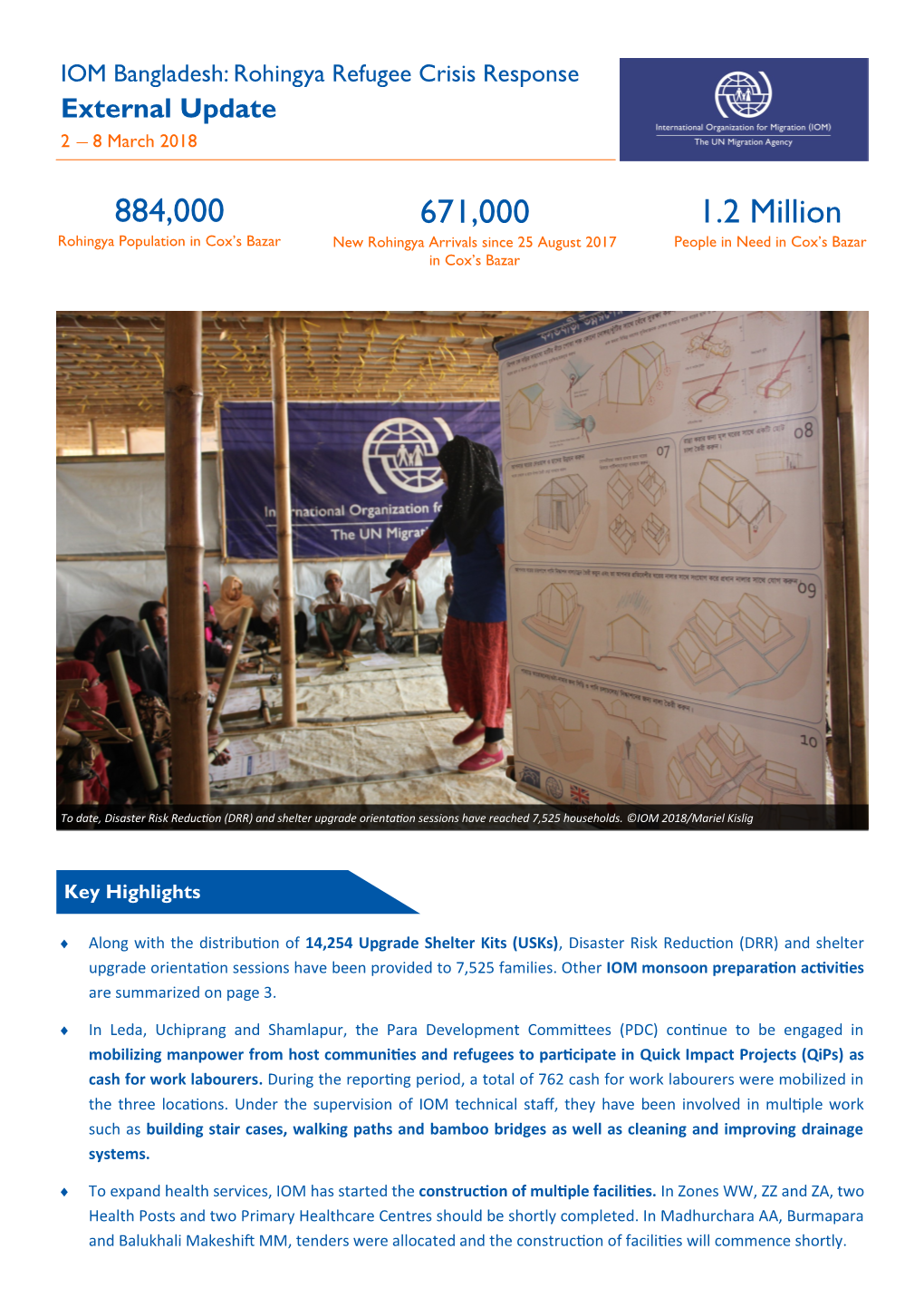 IOM Bangladesh: Rohingya Refugee Crisis Response External Update