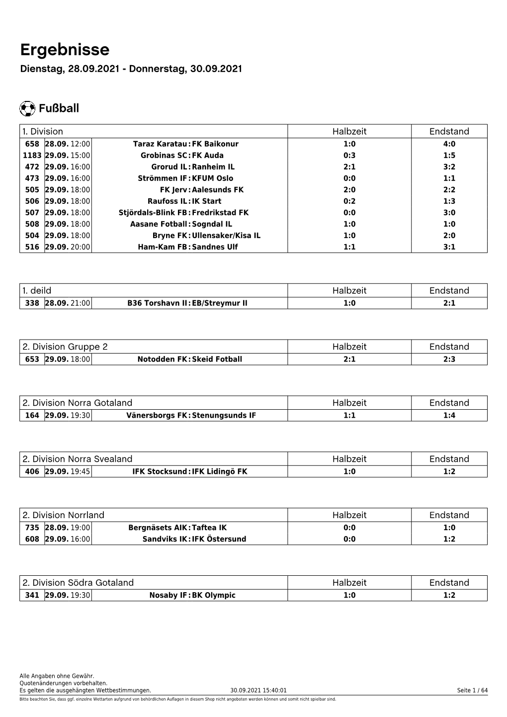 Ergebnisse Dienstag, 28.09.2021 - Donnerstag, 30.09.2021