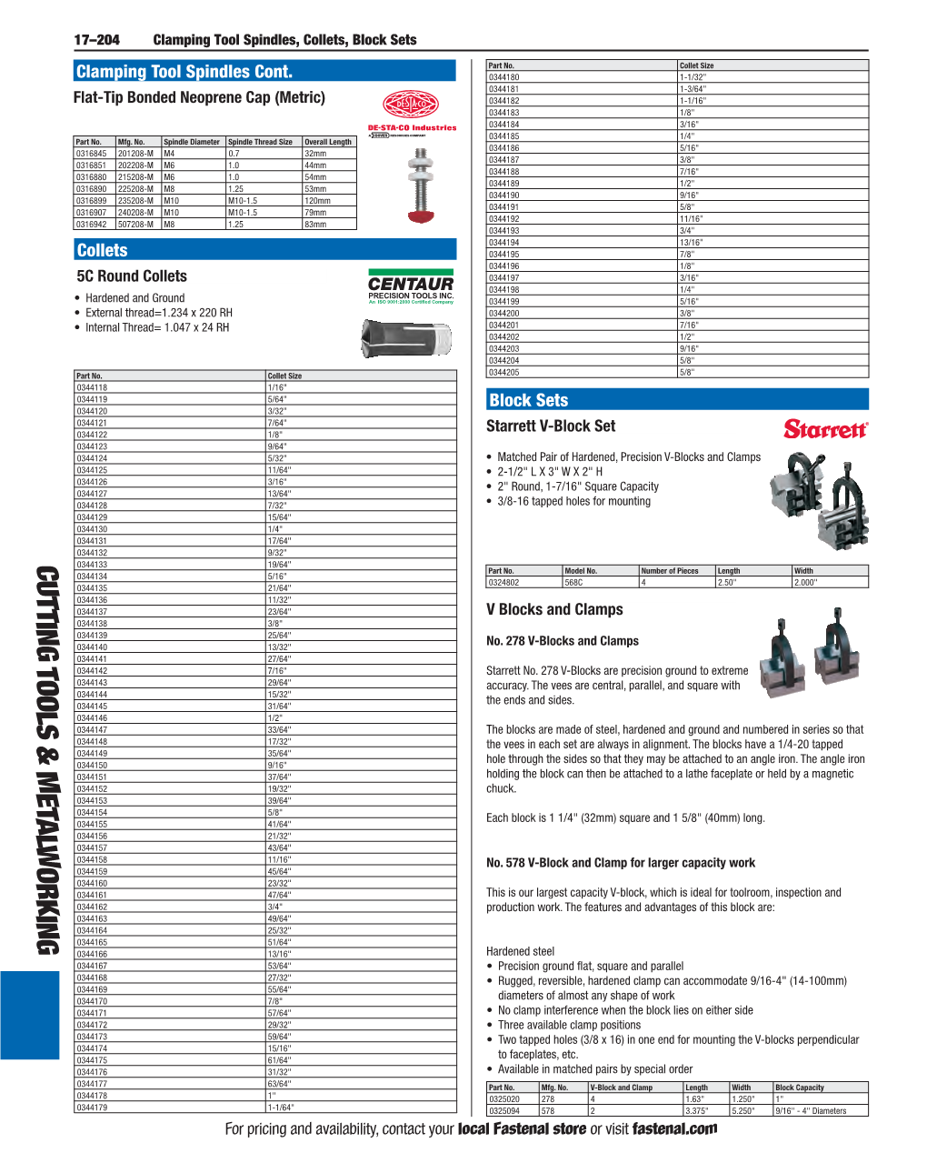 Cutting Tools & Metalworking