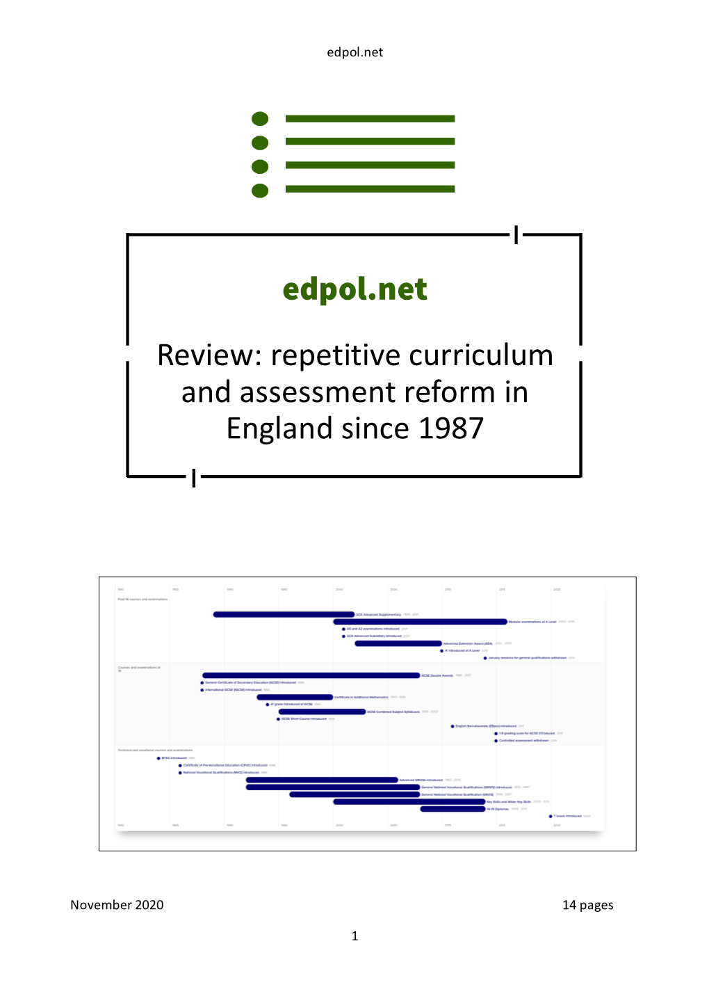 Review: Repetitive Curriculum and Assessment Reform in England Since 1987