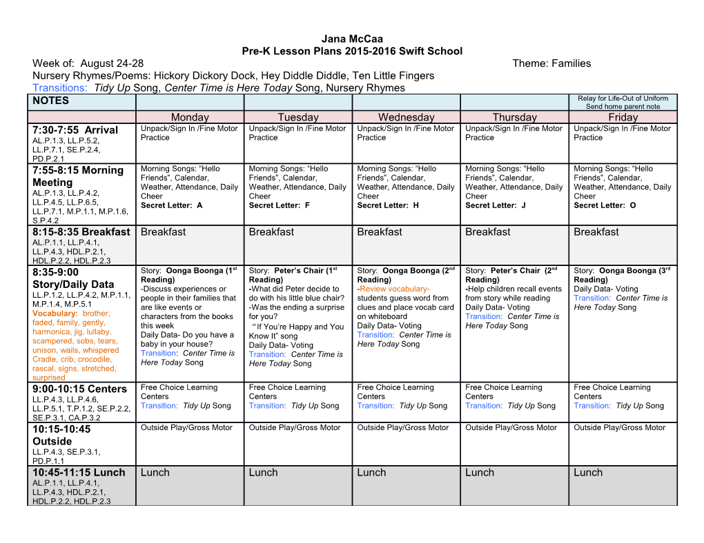 Pre-K Lesson Plans 2015-2016 Swift School