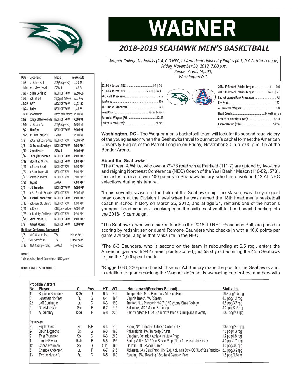 Wagner 2018-2019 Seahawk Men’S Basketball