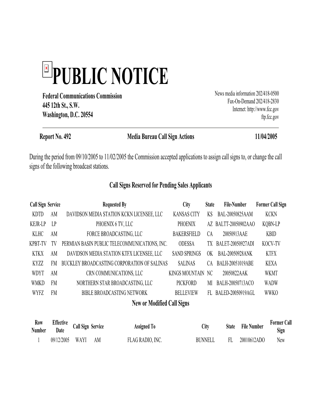 PUBLIC NOTICE Federal Communications Commission News Media Information 202/418-0500 Fax-On-Demand 202/418-2830 445 12Th St., S.W