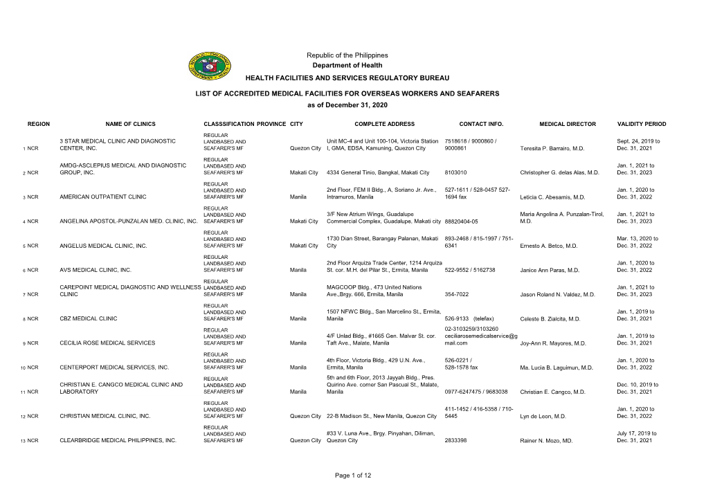 Department of Health HEALTH FACILITIES and SERVICES REGULATORY BUREAU