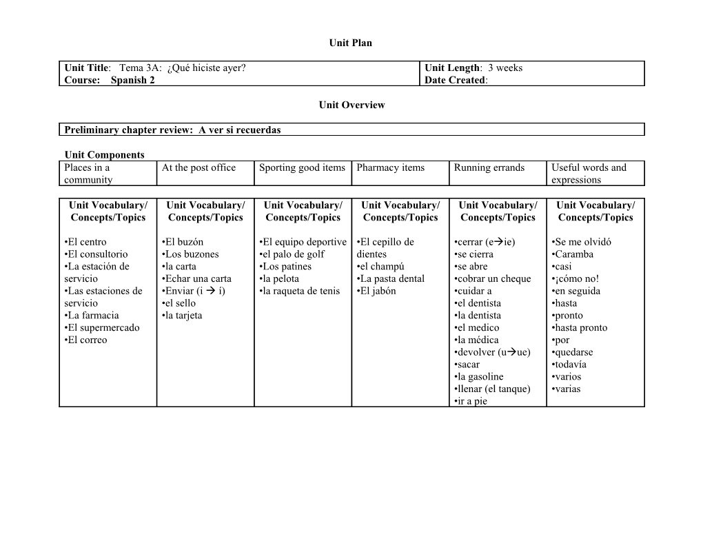 Learner/Performance Objectives: the Student Will . . . Assessments/Evidence