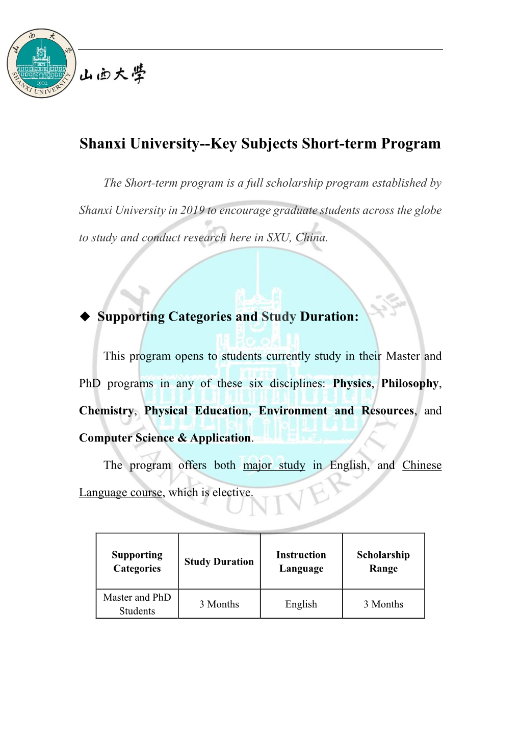 Shanxi University--Key Subjects Short-Term Program