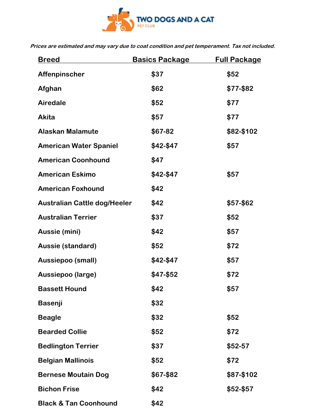 Breed Basics Package Full Package