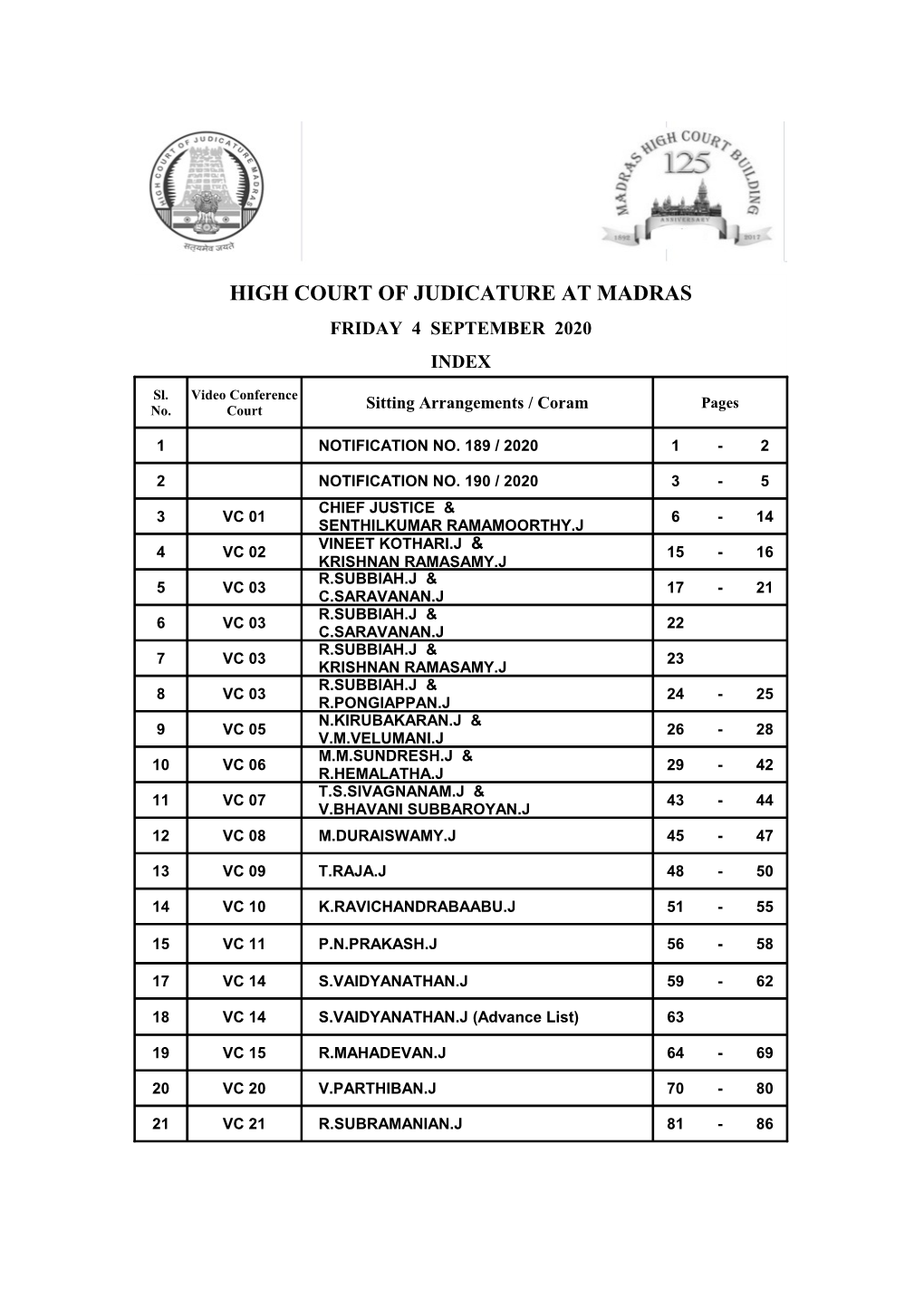 High Court of Judicature at Madras Friday 4 September 2020 Index