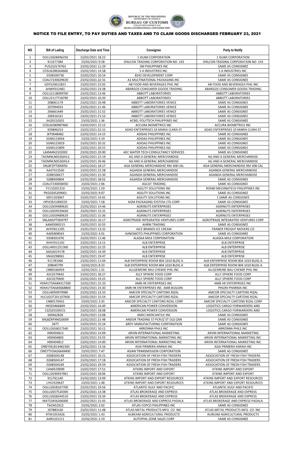 Notice to File Entry, to Pay Duties and Taxes and to Claim Goods Discharged February 23, 2021