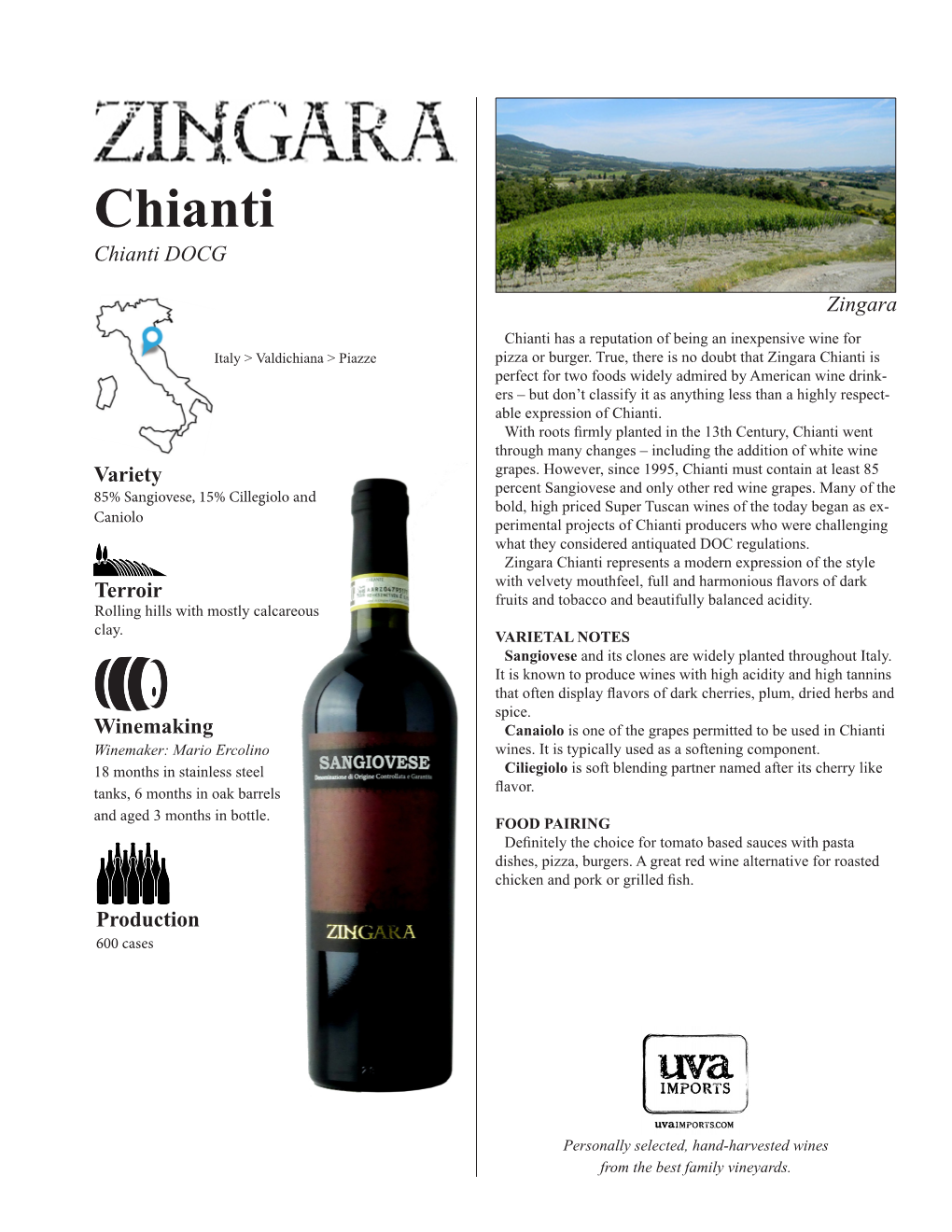 Chianti Chianti DOCG