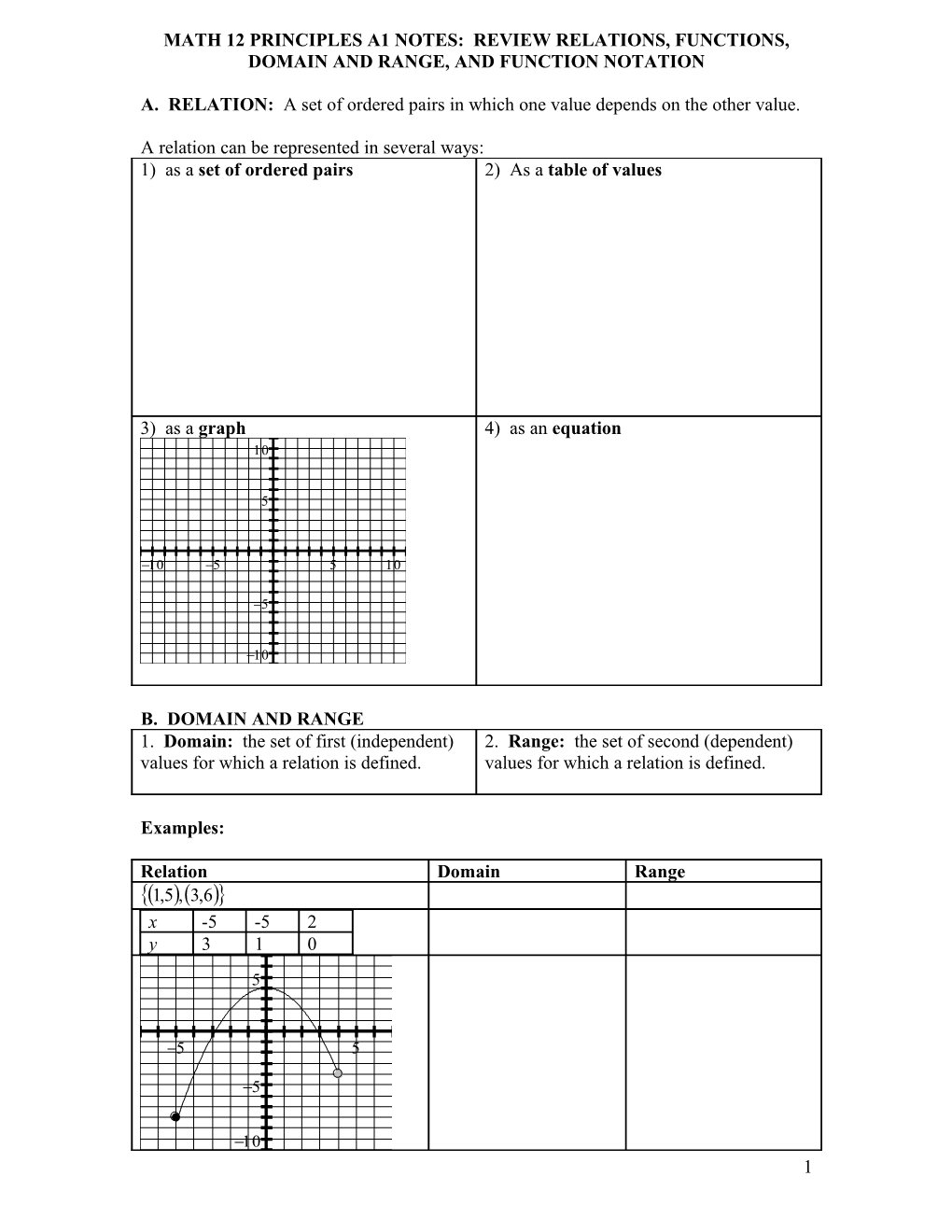 Math 12 Principles A1 Notes: Review Relations, Functions, Domain and Range, and Function