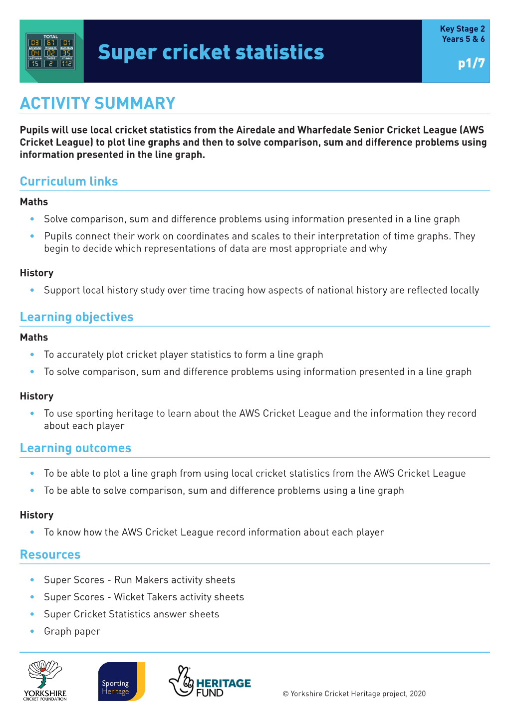 Super Cricket Statistics P1/7