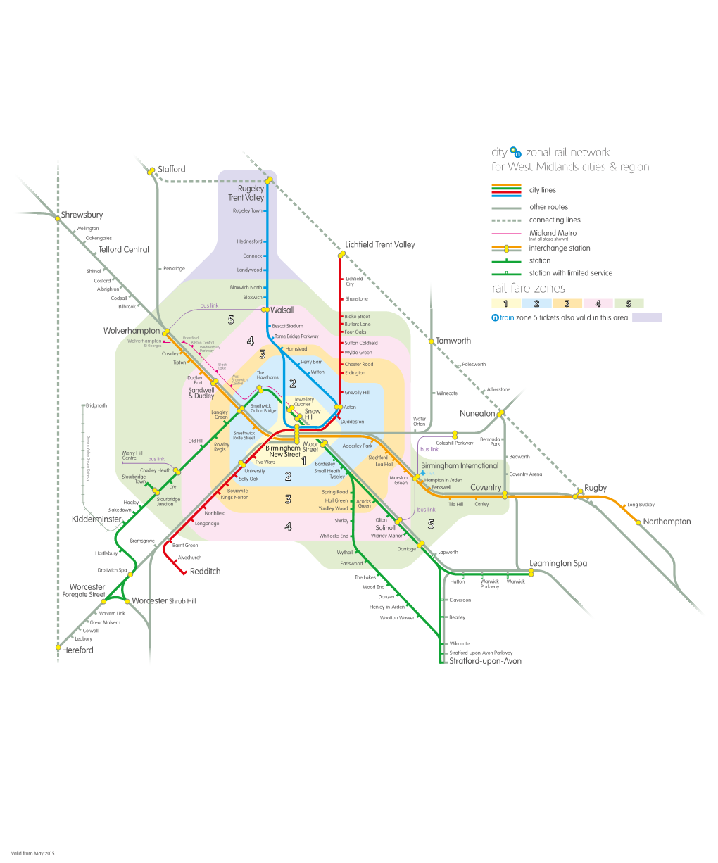 Rail Fare Zones