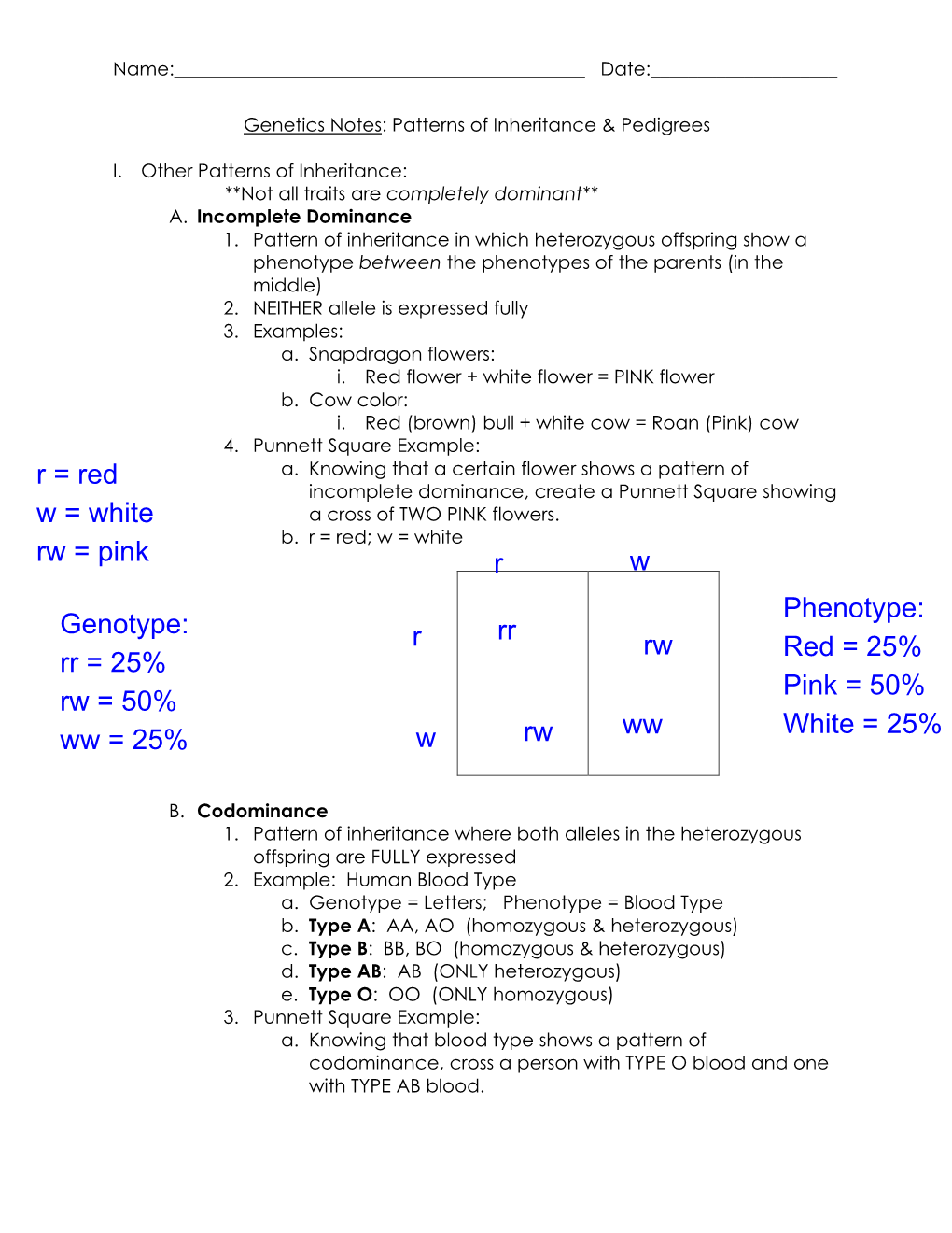 R W R W R = Red W = White Rw = Pink Rr Rw Rw Ww Genotype: Rr = 25% Rw = 50