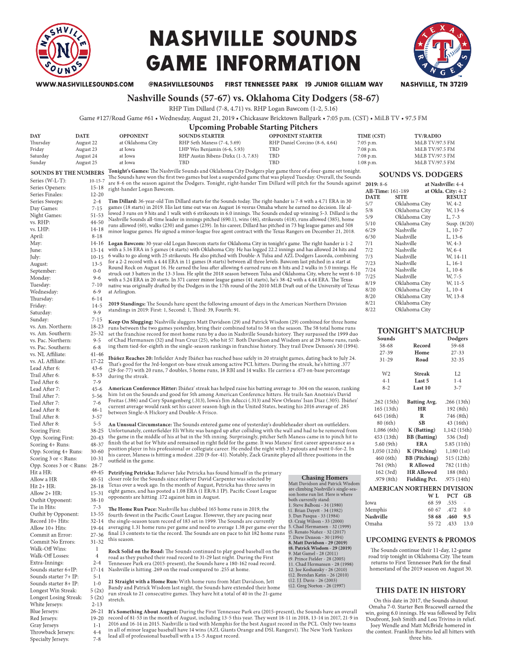 Nashville Sounds Game Information @Nashvillesounds First Tennessee Park 19 Junior Gilliam Way Nashville, TN 37219 Nashville Sounds (57-67) Vs