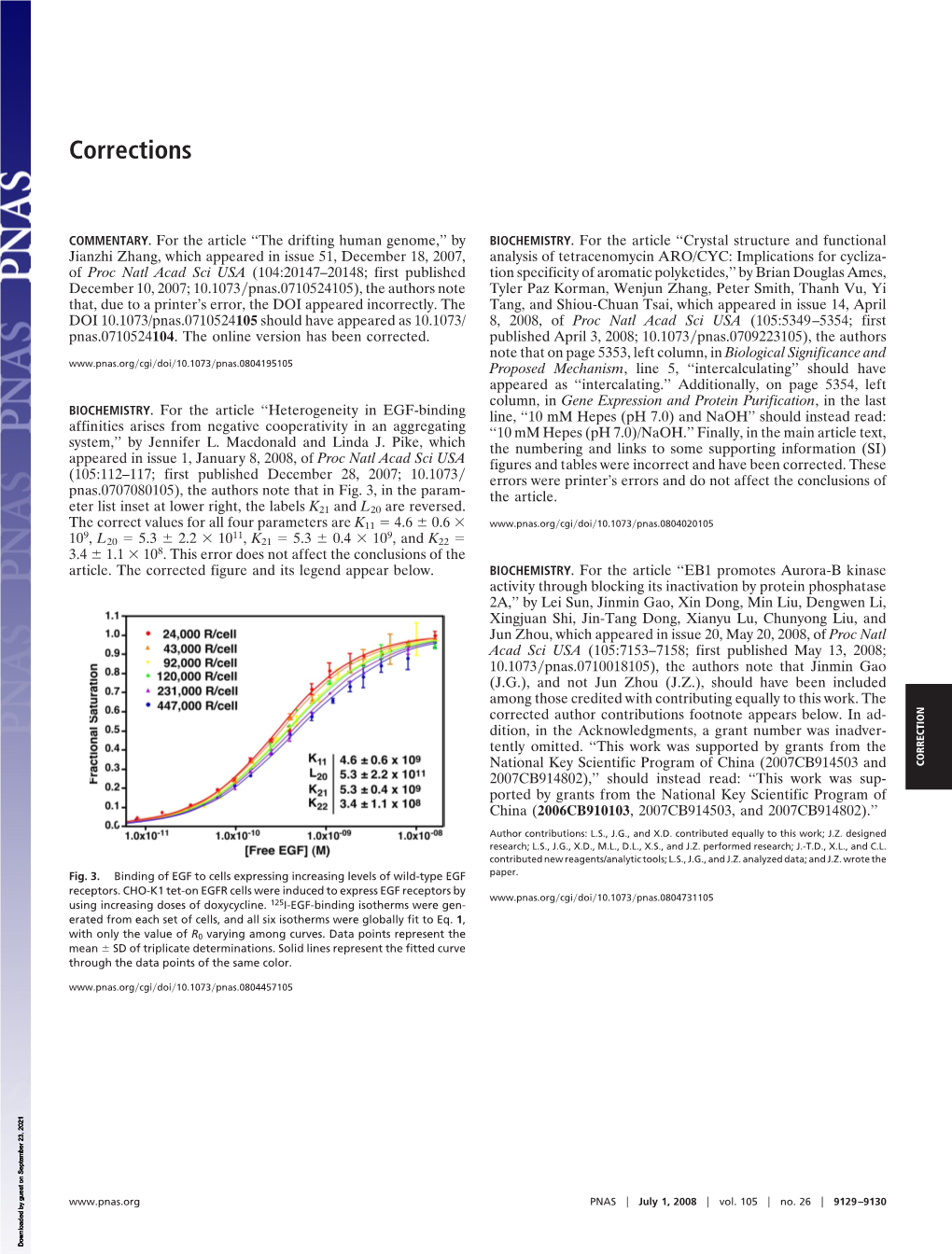 The Drifting Human Genome,’’ by BIOCHEMISTRY