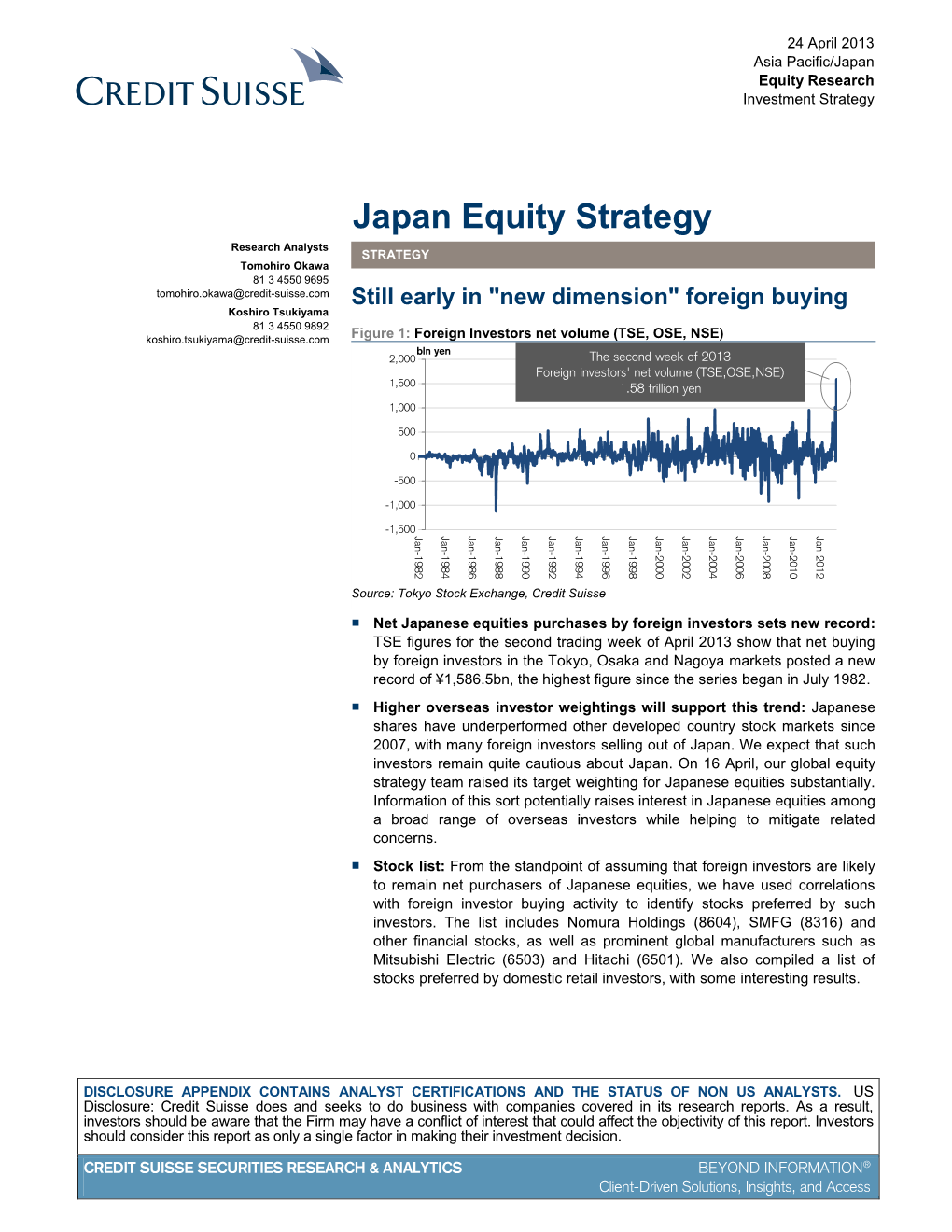 Japan Equity Strategy