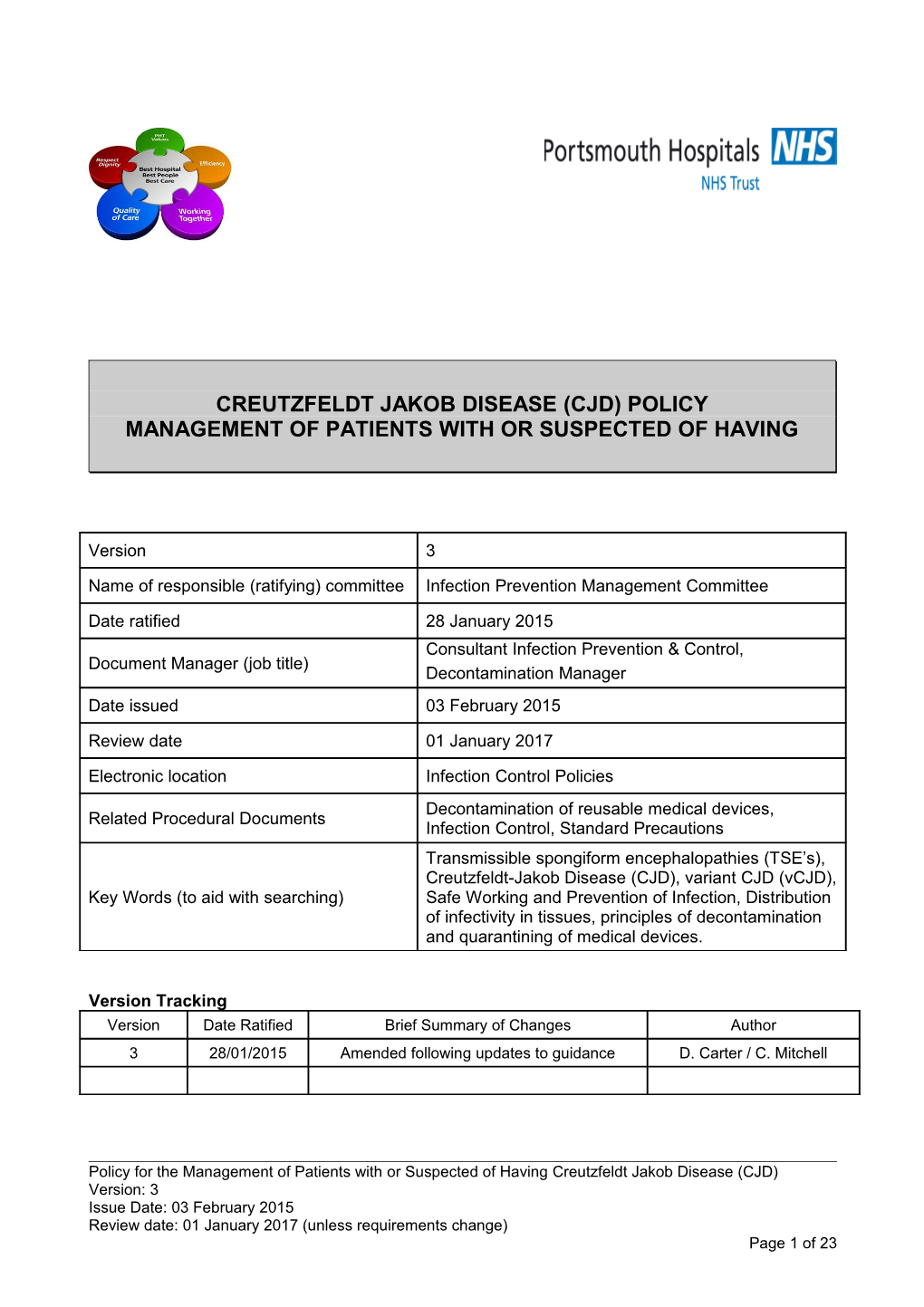 Portsmouth Hospitals Procedural Document Template