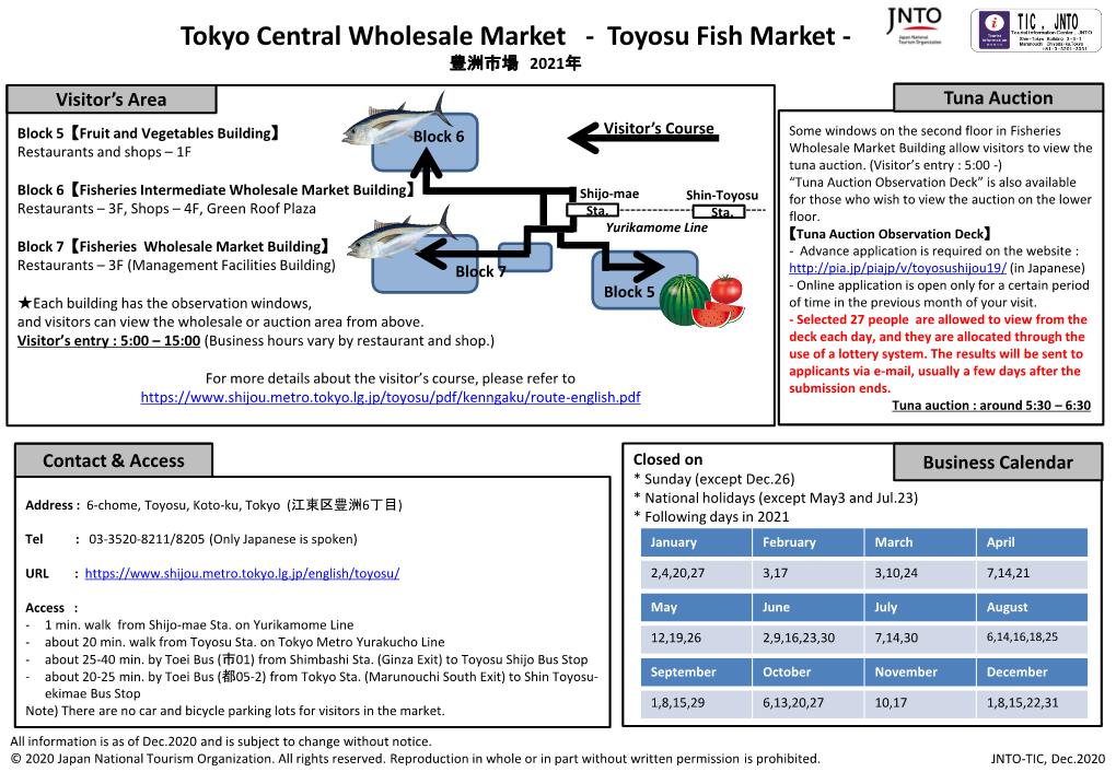 Tokyo Central Wholesale Market - Toyosu Fish Market - 豊洲市場 2021年 Visitor’S Area Tuna Auction