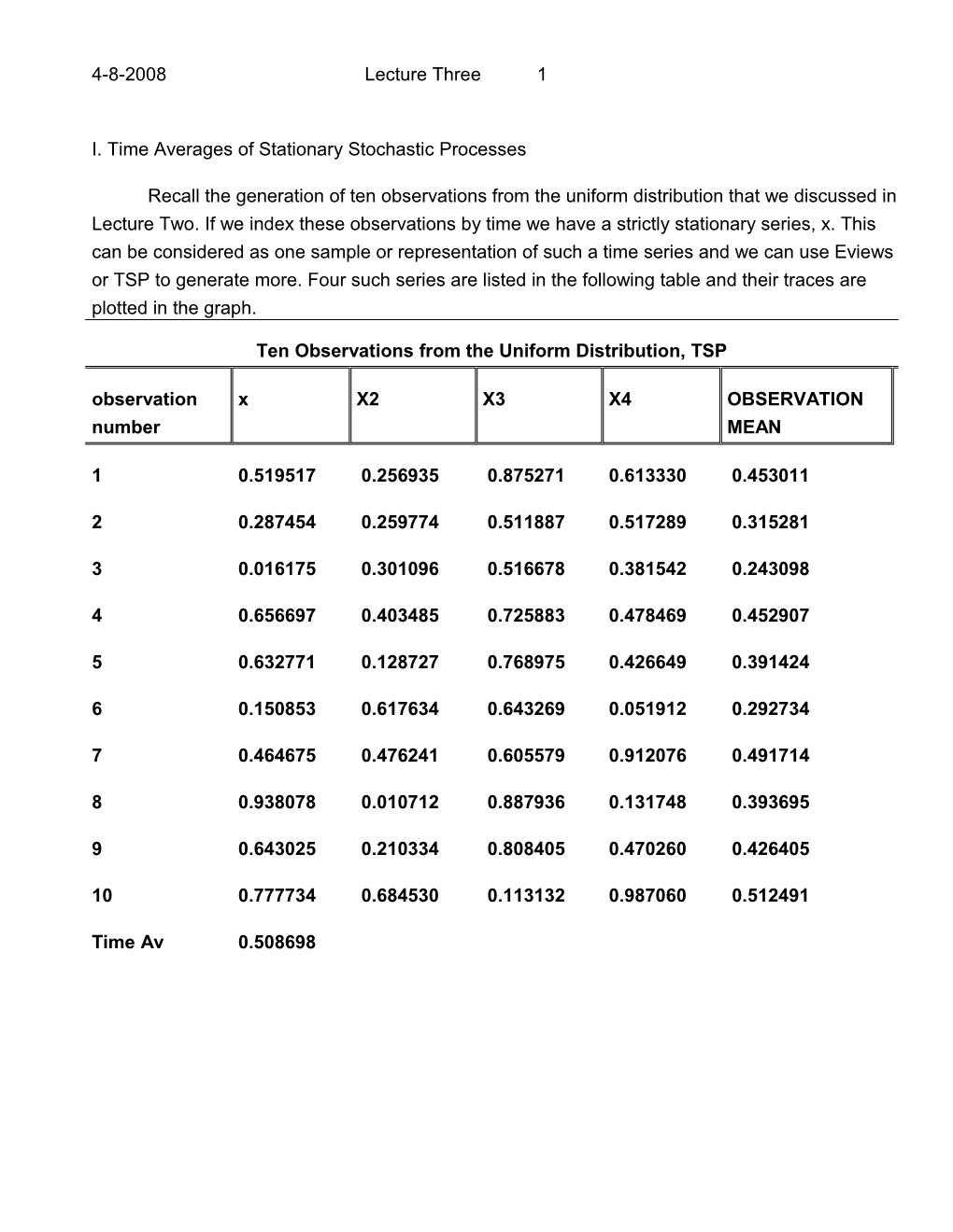 I. Stationary Stochastic Process