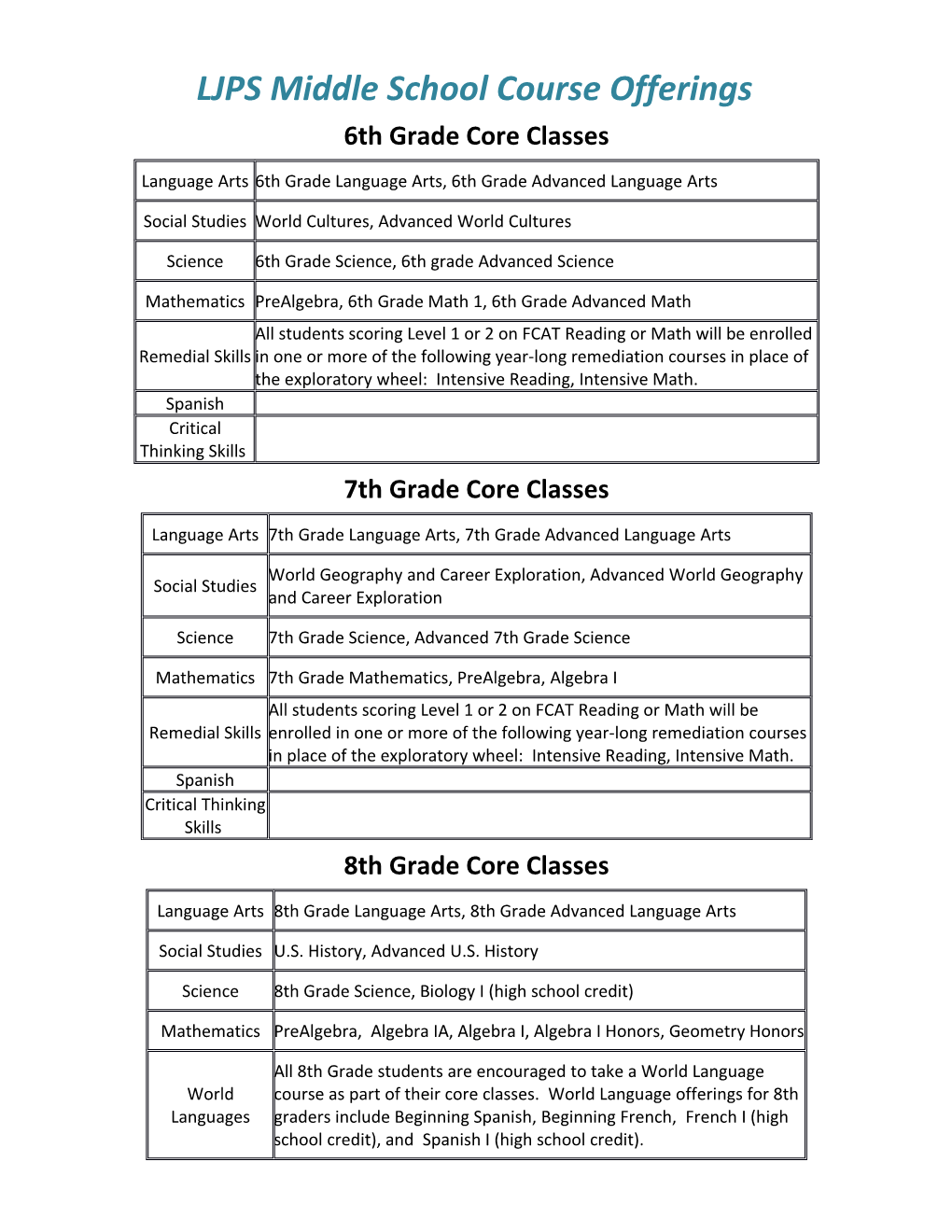 LJPS Middle School Course Offerings