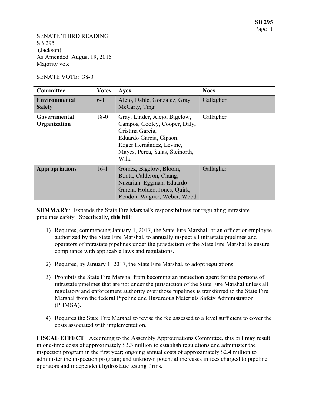 Senate Third Reading Analysis