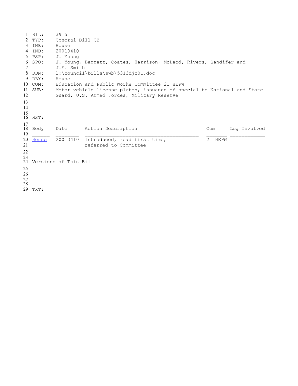 2001-2002 Bill 3915: Motor Vehicle License Plates, Issuance of Special to National And