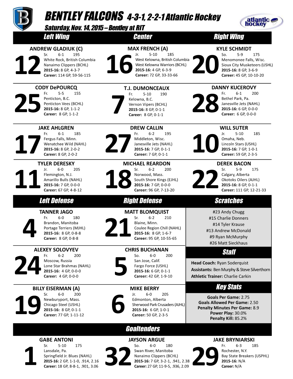 Line Chart.Pmd