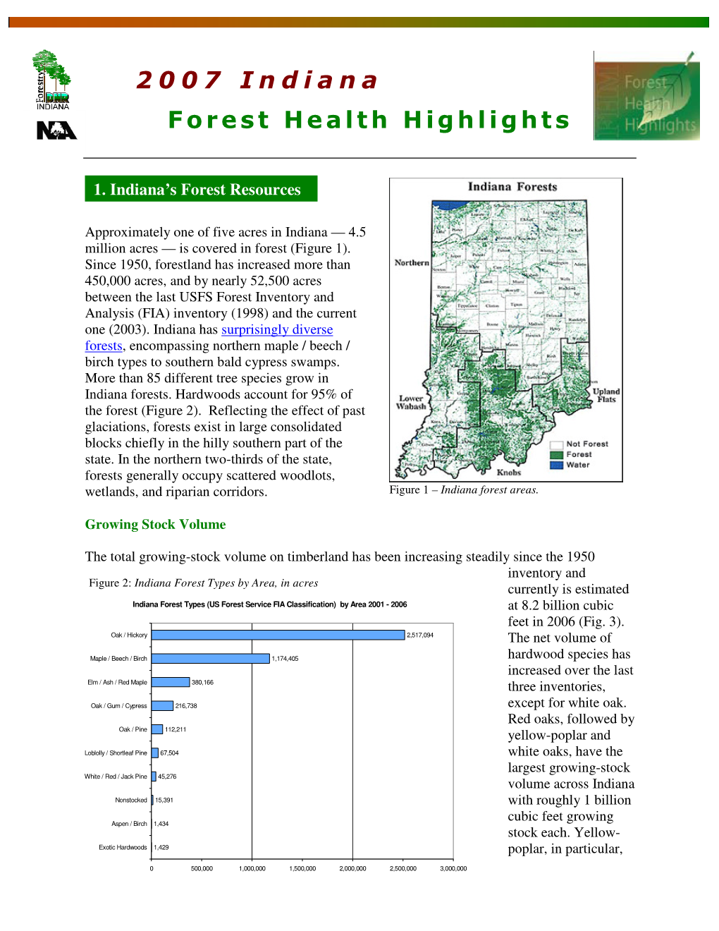 Indiana Forest Health Highlights 2007