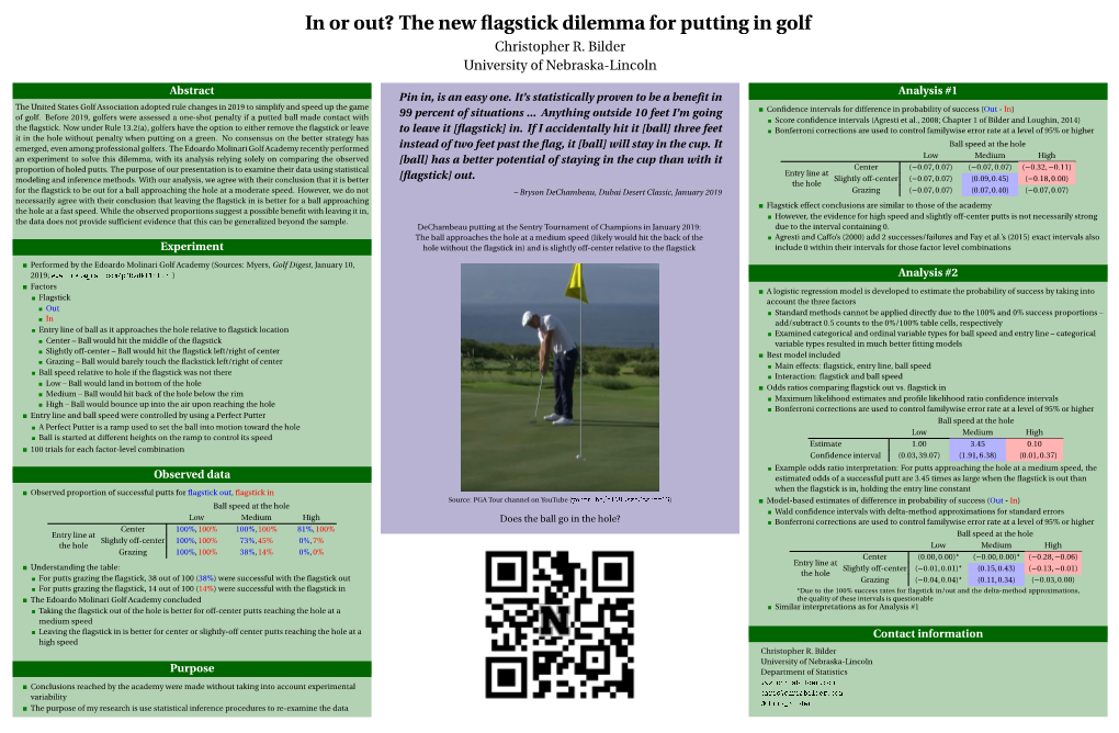 In Or Out? the New Flagstick Dilemma for Putting in Golf