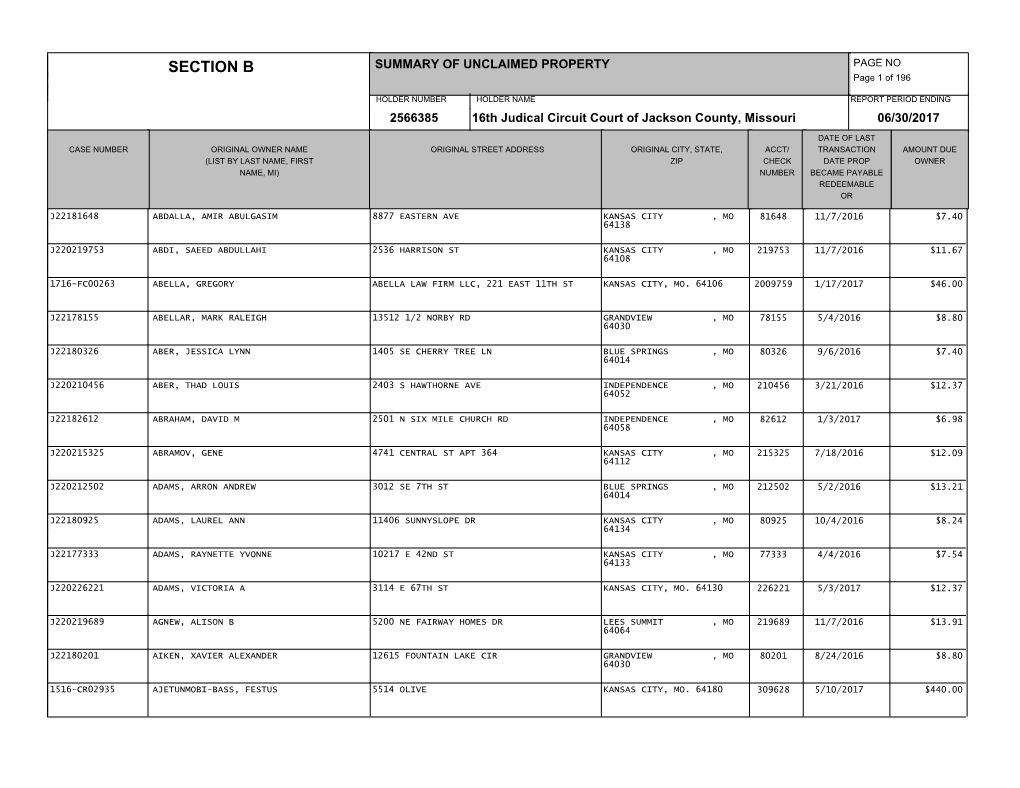 UNCLAIMED PROPERTY PAGE NO Page 1 of 196 HOLDER NUMBER HOLDER NAME REPORT PERIOD ENDING 2566385 16Th Judical Circuit Court of Jackson County, Missouri 06/30/2017